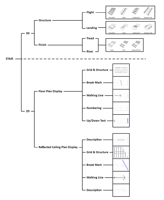 fig2